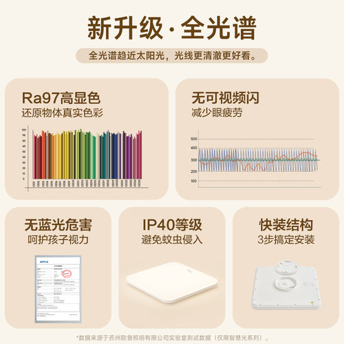 欧普led全光谱卧室书房吸顶灯具饰大气正方形灯wifi智能小白灯WS - 图1