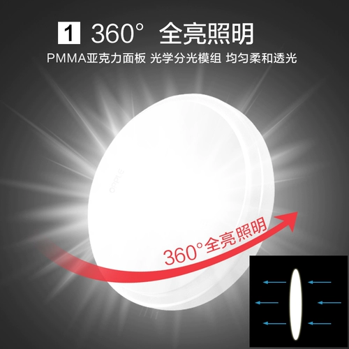 Потолочный светильник, люстра, бра для зеркала, детские передние фары для гостиной для спальни для беседки для коридора