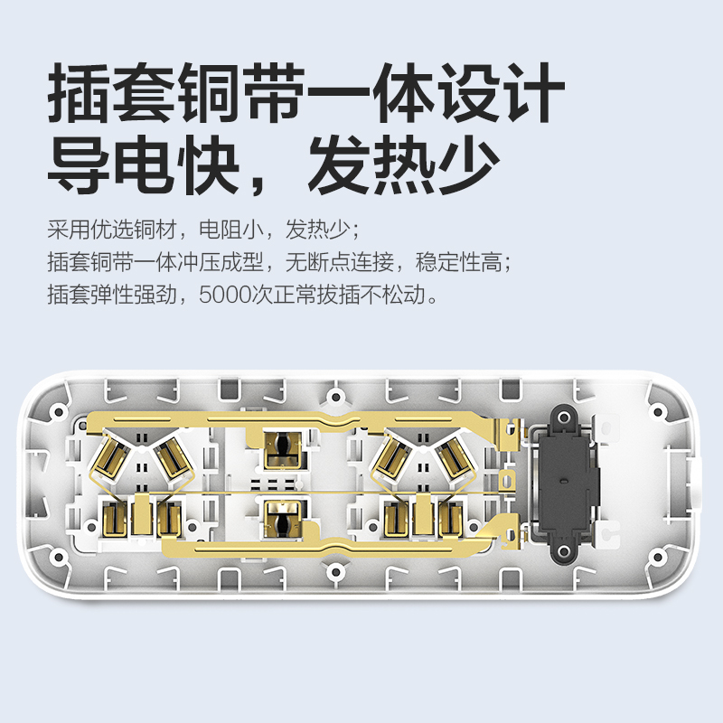 欧普智能排插带usb插座多功能插排多孔位家用电源插线板转换器 - 图1