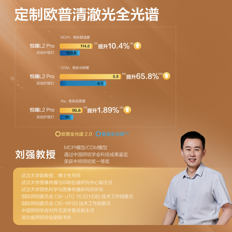 欧普清澈光大路灯全光谱儿童护眼灯专用防近视离线语音台灯落地灯,淘宝优惠券,粉丝福利购,淘宝优惠卷