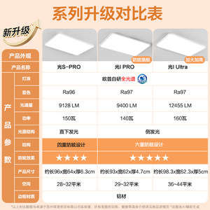 欧普照明智慧光全光谱LED护眼客厅灯儿童房书房吸顶灯智能灯具TC