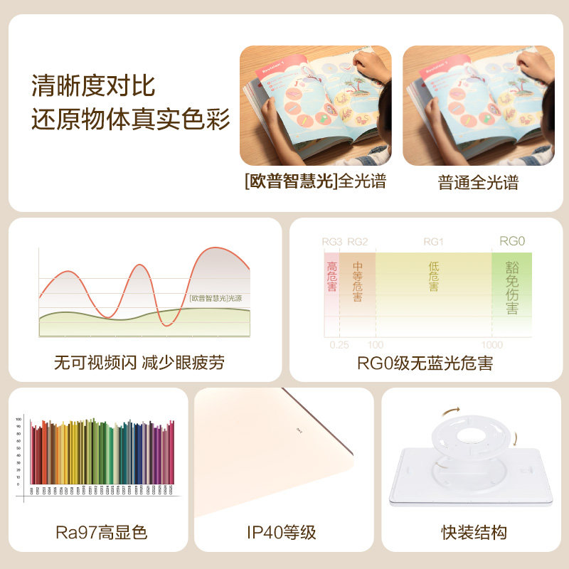 欧普LED吸顶灯客厅超薄全光谱现代简约卧室灯具小白灯智控辰月TC,淘宝优惠券,粉丝福利购,淘宝优惠卷