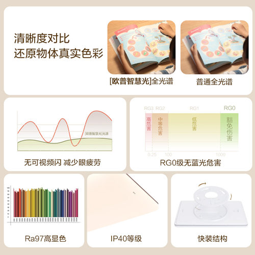 欧普LED吸顶灯客厅超薄全光谱现代简约卧室灯具小白灯智控辰月TC - 图1