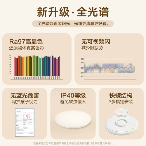 欧普LED全光谱护眼吸顶灯卧室书房餐厅全屋灯具饰智能语音冰玉WS - 图1