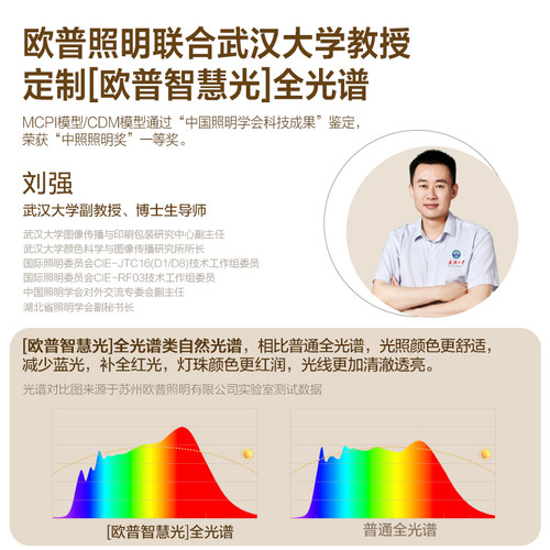 欧普全光谱护眼吸顶灯客厅灯LED吸顶灯线面结合语音智控悦心IITC - 图0