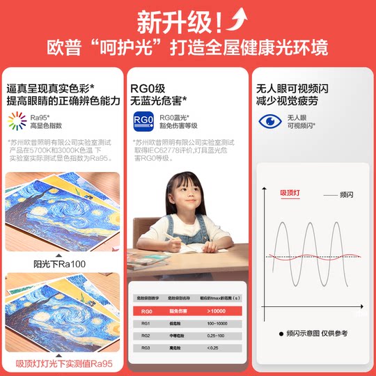 欧普LED全光谱护眼吸顶灯具饰客厅卧室书房餐厅奶油风智能全套TC