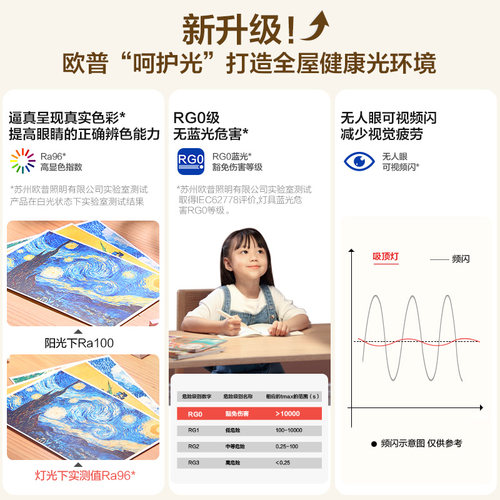 26新-欧普LED全光谱护眼吸顶灯具饰立体光己接入米家APPTC - 图0