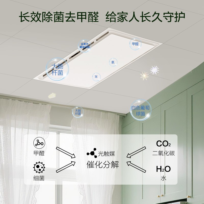 欧普照明 LED集成吊顶灯平板灯面板灯铝扣板厨房卫生间嵌入式,淘宝优惠券,粉丝福利购,淘宝优惠卷