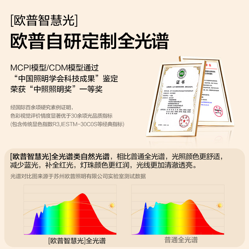 26新-欧普中古彩岛台吊灯多巴胺全光谱简约餐厅飞碟吧台餐桌CD,淘宝优惠券,粉丝福利购,淘宝优惠卷