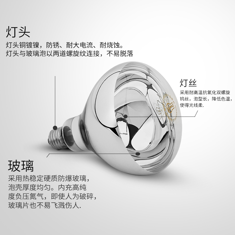 欧普照明led灯泡取暖壁挂嵌入式浴霸球泡卫生间浴室三合一家用BG - 图1