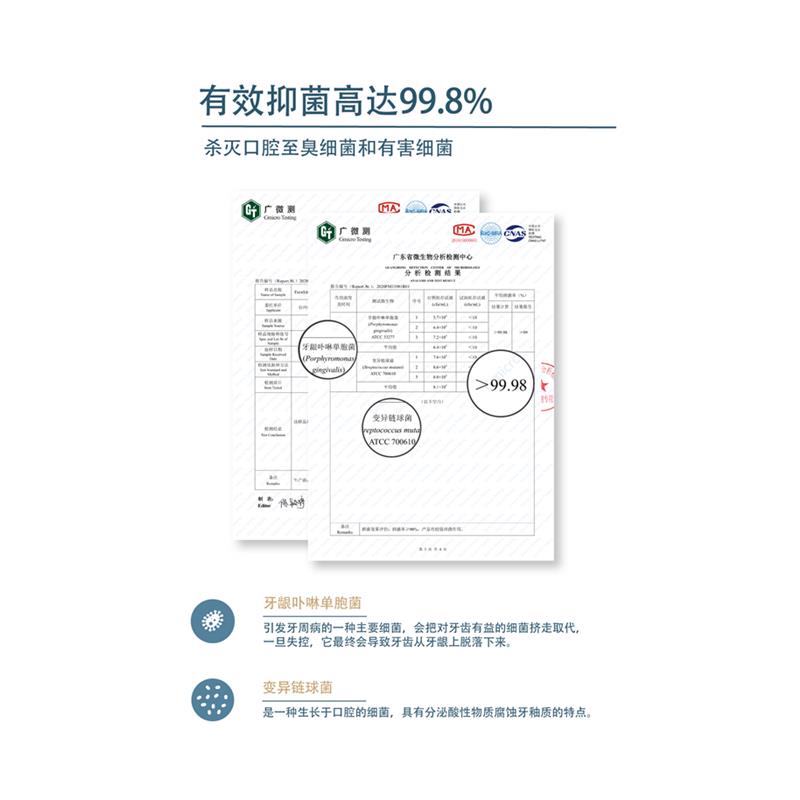 富瑞白Frewhite宠物洁齿水预防猫咪口炎清洁狗狗口腔抑菌 - 图3