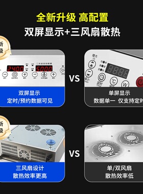 半球商用电磁炉5000W饭店家用