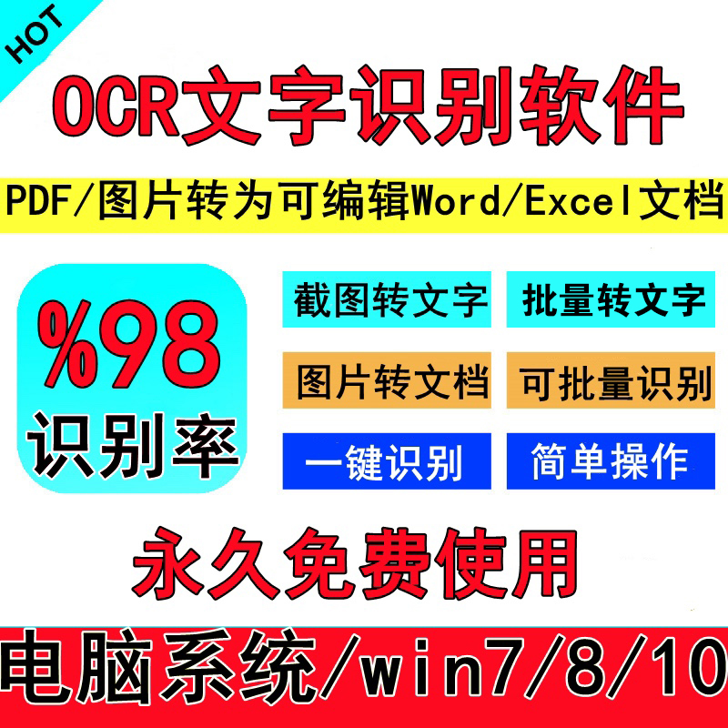 OCR离线识别软件扫描件pdf转WORD图片照片截图转文字excel表格JPG - 图0