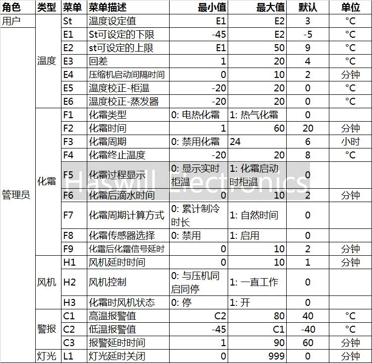 杭城时代冷藏柜温控器风冷/直冷两款都有凯特 kt-203 KT-205-图0