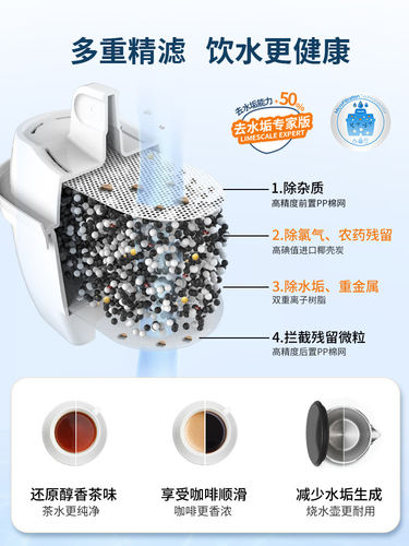 飞利浦净水壶滤芯专家版去水垢滤芯家用滤水壶滤芯通用碧然德水壶 - 图0