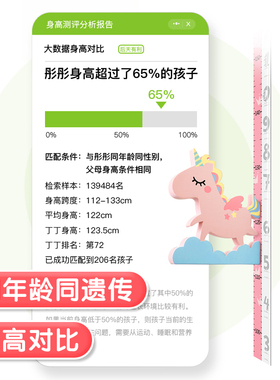 儿童身高尺墙贴不伤墙立体量身高贴纸公主女孩宝宝卡通测量仪记录