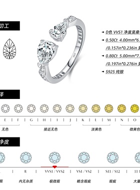 莫桑石水滴形S925银开口戒指