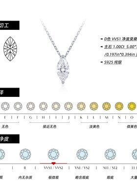 爆闪1克拉莫桑石马眼锁骨链