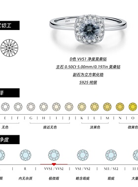 轻奢S925银50分莫桑石戒指闪耀