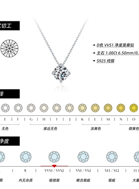 爆闪1克拉莫桑石S925银锁骨链