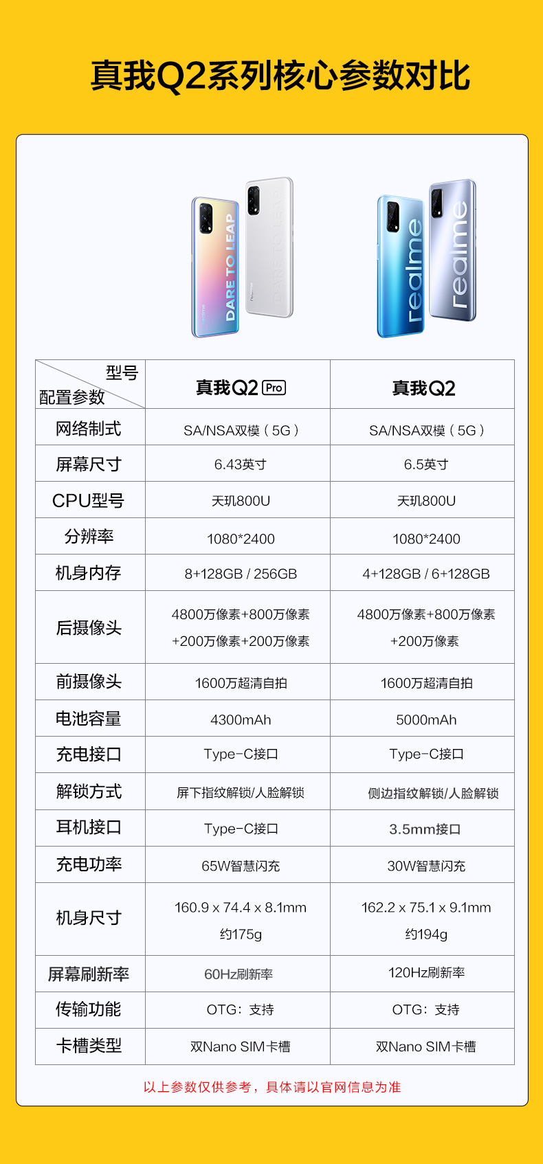 realme 真我Q2 Pro 5G智能营销微商专用多开应用转播助手赢客手机 - 图3