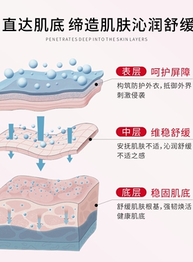 佩恩舒缓肌底套装正品保证