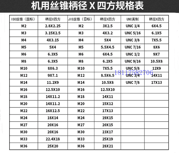 伺服电动攻丝机配件攻牙机丝锥夹头GT12国标日标筒夹气动攻牙机夹,淘宝优惠券,粉丝福利购,淘宝优惠卷