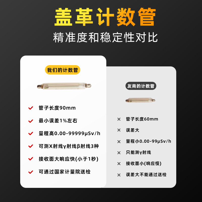 新款贝立特核辐射检测仪放射性巡测量报警器大理石材测试个人剂量,淘宝优惠券,粉丝福利购,淘宝优惠卷