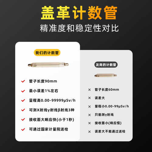 新款贝立特核辐射检测仪放射性巡测量报警器大理石材测试个人剂量 - 图3