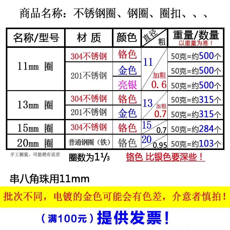 水晶灯配件 不锈钢圈 串八角珠珠帘连接圈 欧式蜡烛灯饰配件 - 图0