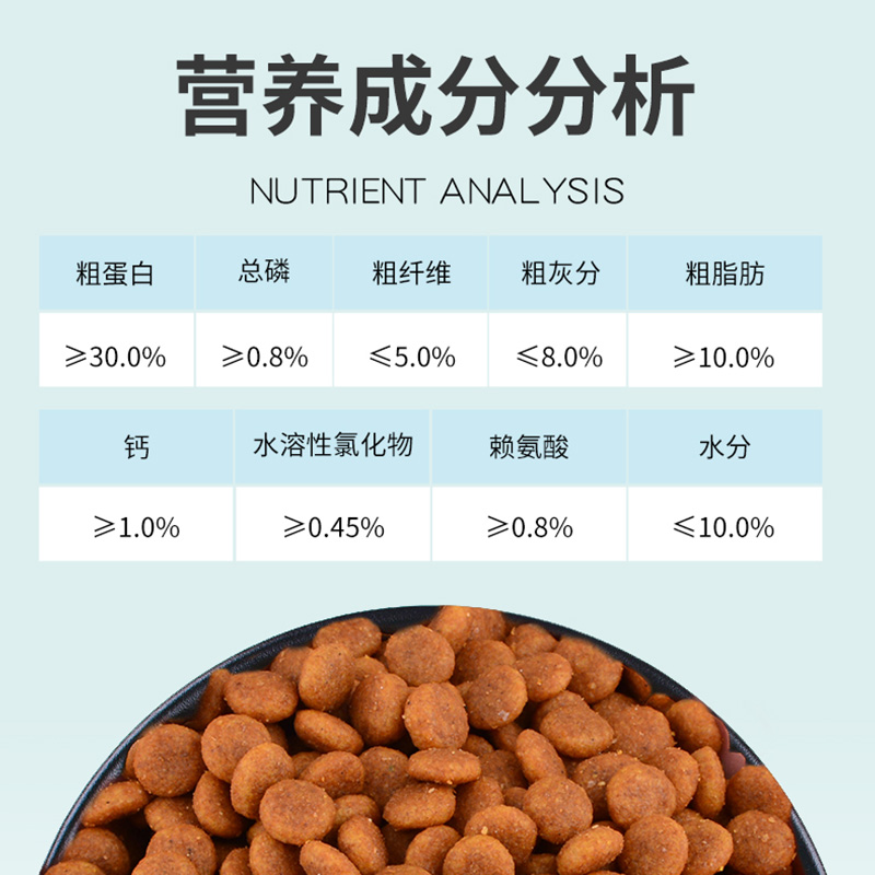 伊萨伊卡曼狗粮1.5kg9斤幼犬奶糕营养美毛博美泰迪贵宾比熊全阶段-图1