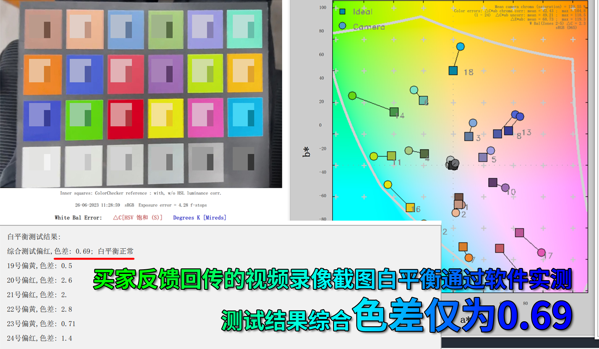 24色卡色彩还原测试卡摄像机手机相机单反镜头颜色校对磁性测试卡-图2