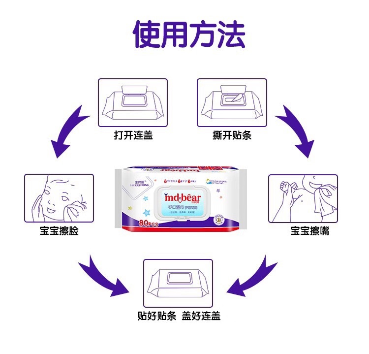 德国米兜熊柔湿巾二箱10包包邮宝宝大人专用纸尿裤拉拉裤尿片正品