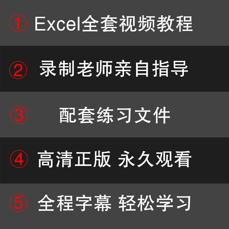 Excel视频教程Office办公软件函数表格制作零基础入门到精通课程 - 图1