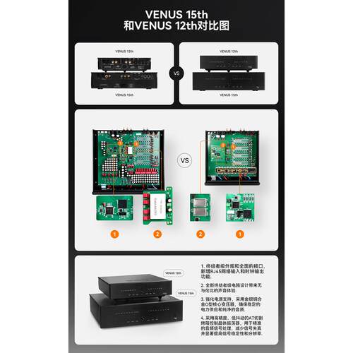 DENAFRIPS 丹娜弗瑞普斯 VENUS 15th 女神 新款R2R音频解码器DAC - 图0
