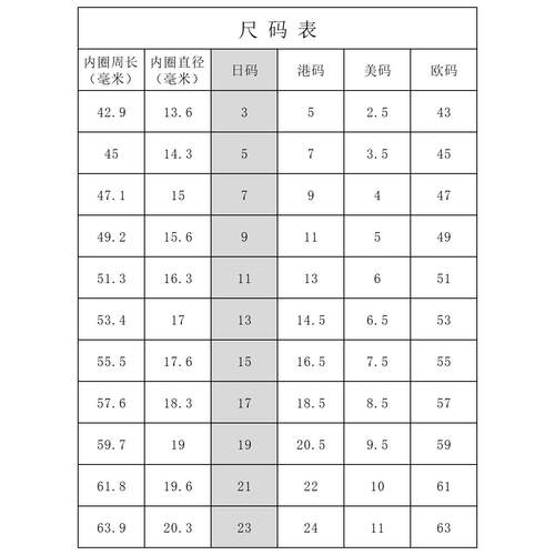 睡莲生生世世 原创设计925纯银骨头戒指小众个性情侣戒 百搭尾戒 - 图3