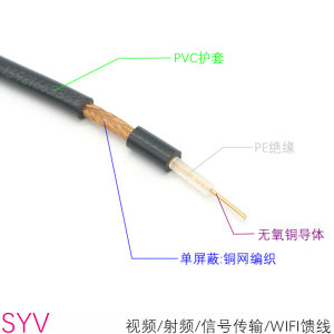 太丰 SYV75-2～75-12 视频监控线同轴通讯信号线全铜导体全铜屏蔽