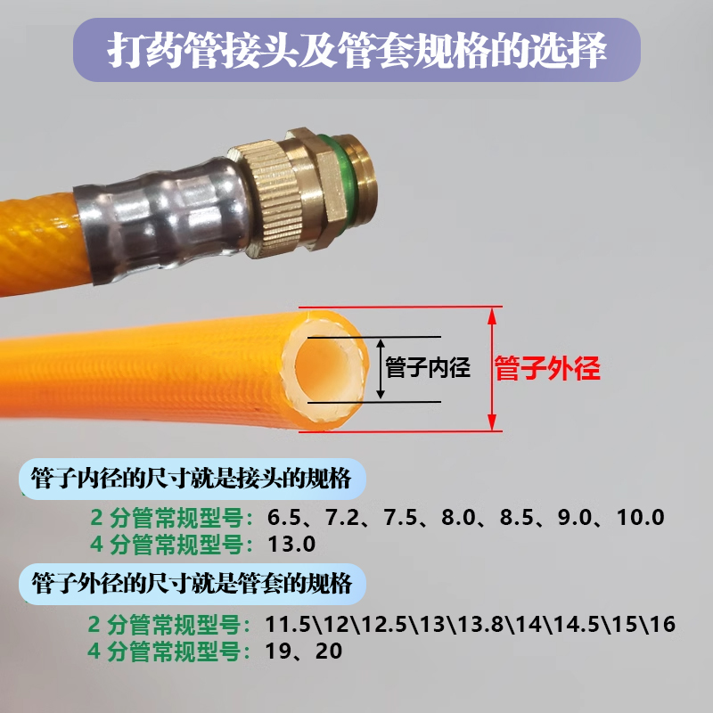 农用打药机农药管子高压打药管接头配件快速接头8.5旋转活接头6.5 - 图2