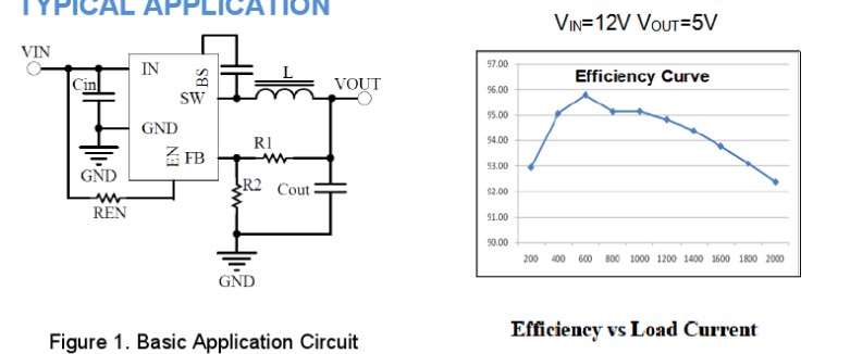 TS39rA TS5C72 TS3Dn4 TS3DN4 TS3brR1脚贴片降压芯片 12V降5V - 图0