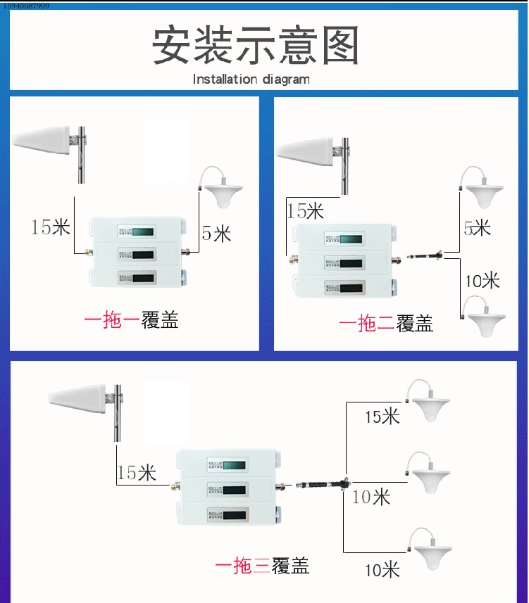 包邮禹冠三网通2345G手机信号放大器家用/工程直放站信号增强器 - 图2