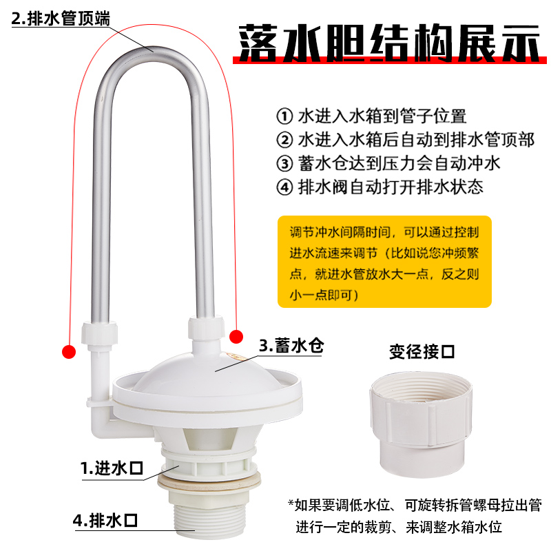 40/50自动落水胆学校公厕自动冲水阀高位水箱自动冲水器水箱配件 - 图2