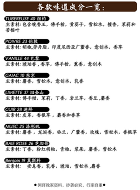 上海/东京LELABO香水城市限定