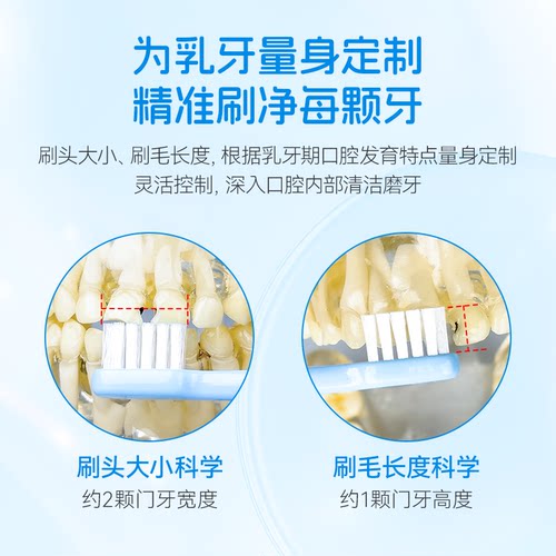 奥乐V 1-6岁儿童计时沙漏软毛牙刷 宝宝乳牙训练牙刷 超软细毛 - 图1