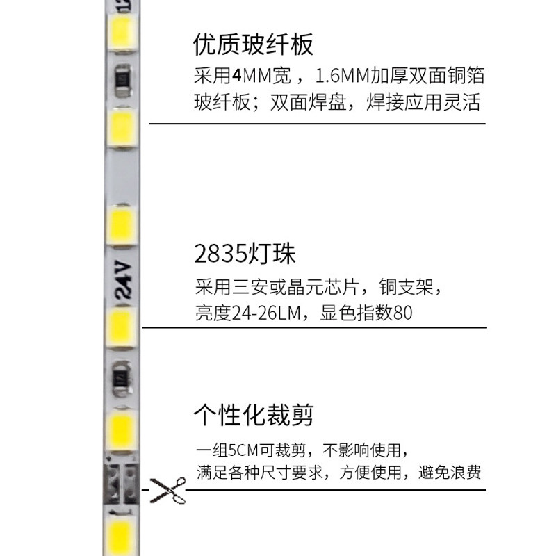 led超窄超薄点餐牌灯箱4mm高亮硬灯条广告灯箱柜台窄版12V 24V,淘宝优惠券,粉丝福利购,淘宝优惠卷