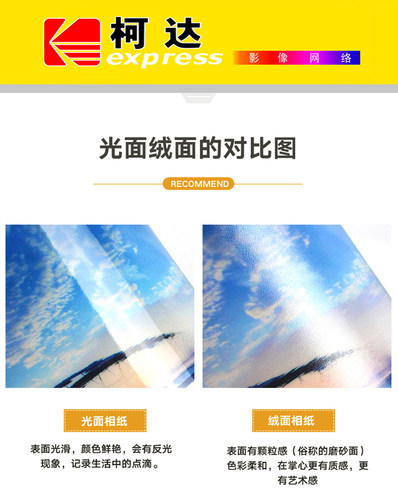 柯达相纸-6寸光面/绒面 激光数码照片冲印/相片冲印/冲洗照片 - 图2
