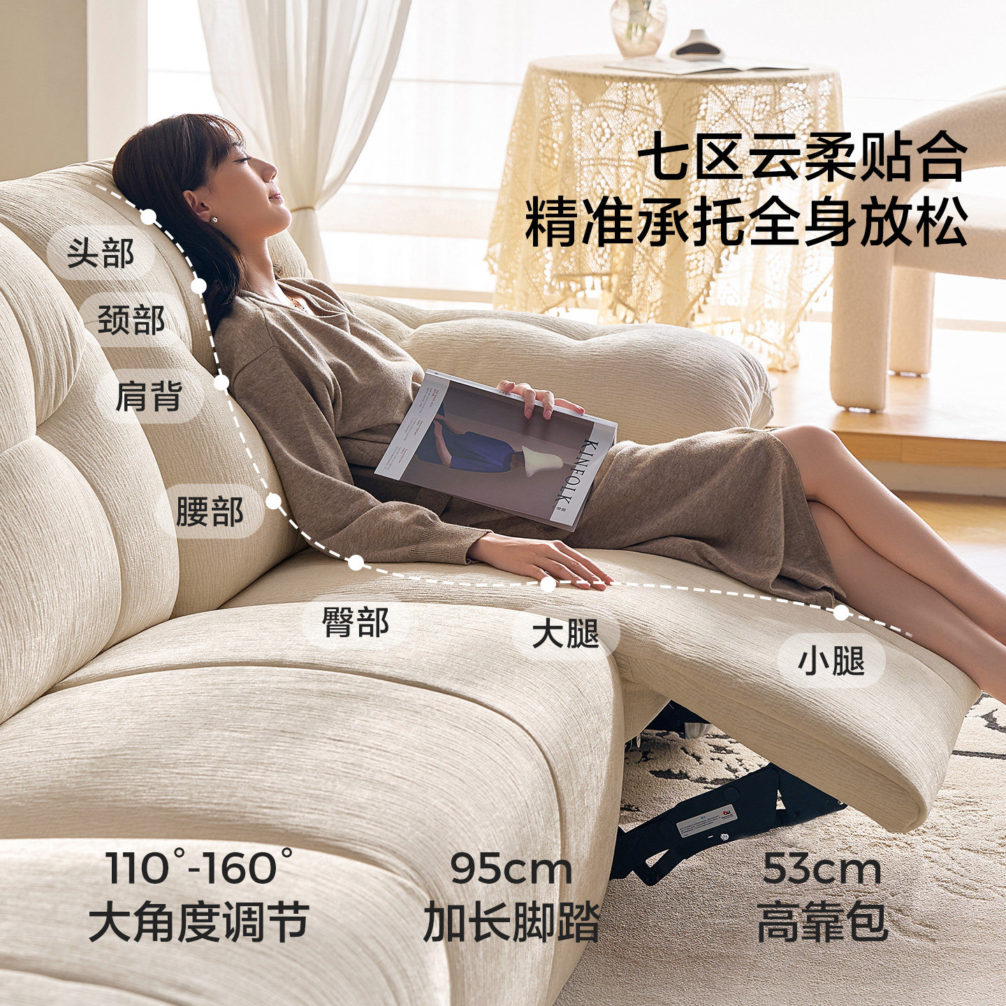 图 2