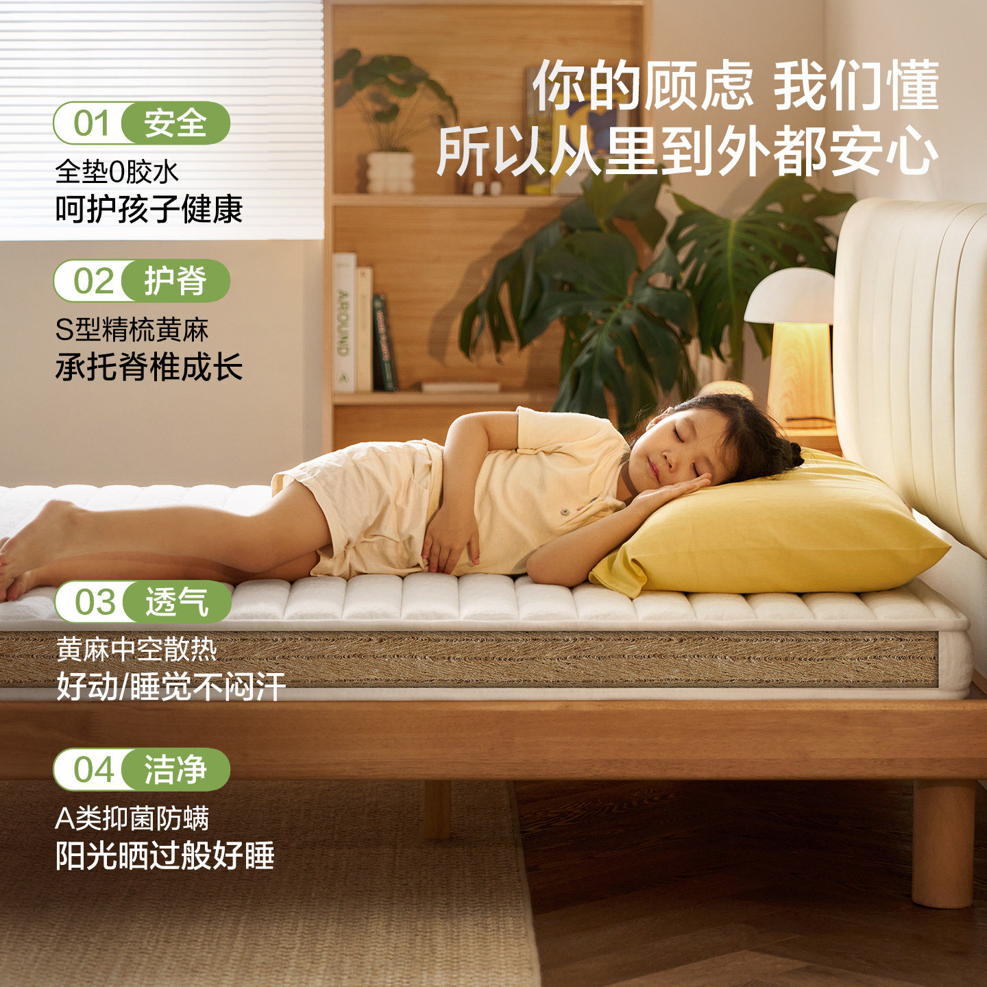 图 2