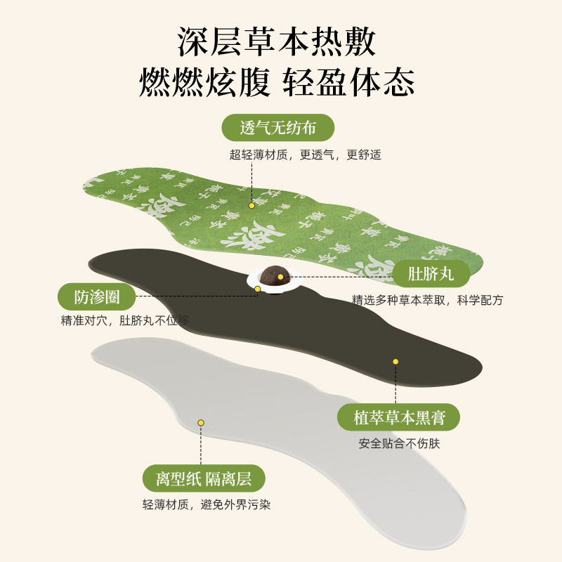 金匮仕家燃燃贴厂家大尺寸纤体肚脐贴脐灸发热肚脐丸燃燃炫腹贴,淘宝优惠券,粉丝福利购,淘宝优惠卷