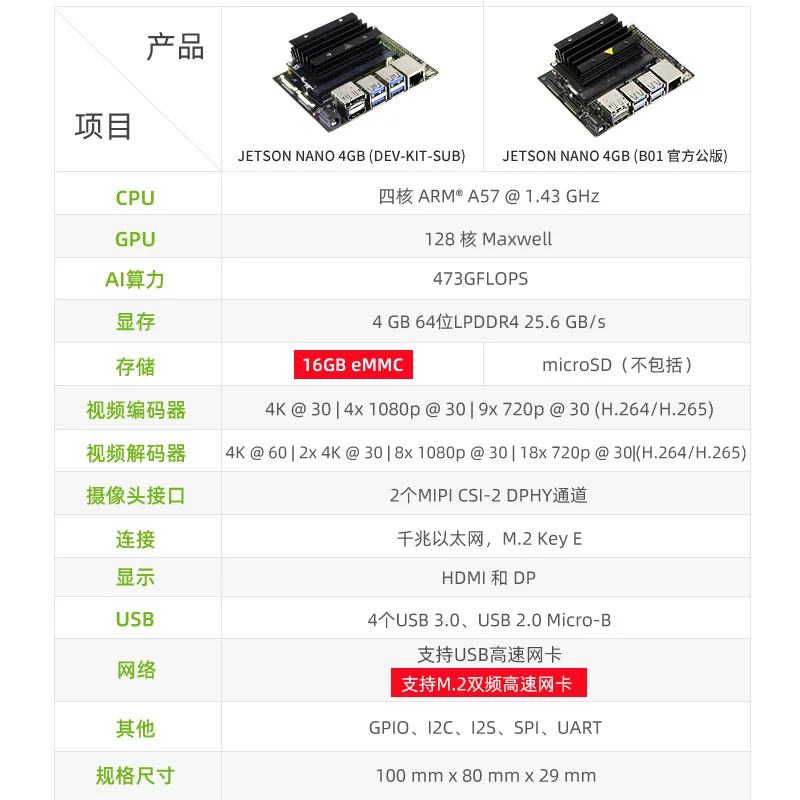 JETSON NANO 4GB development board kit AI artificial intelligence ROS vision large model B01 core orin
