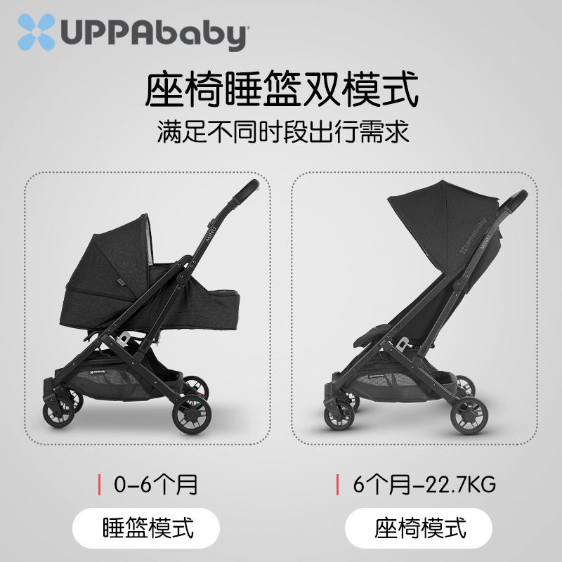 美国UPPAbaby MINU V2婴儿推车可坐躺轻便携避震宝宝登机折叠伞车 - 图1